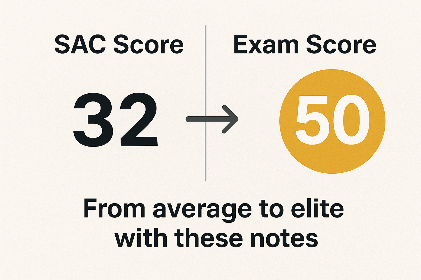 VCE Biology 50 Study Score Notes – Exam Shortcut