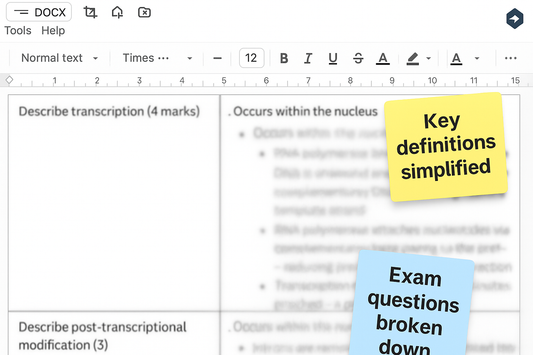 VCE Biology 50 Study Score Notes – Exam Shortcut